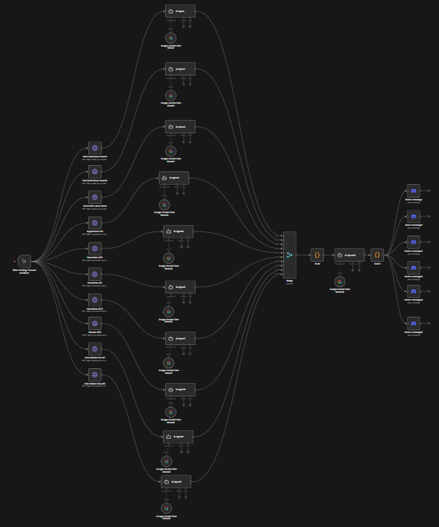 Project asset 1